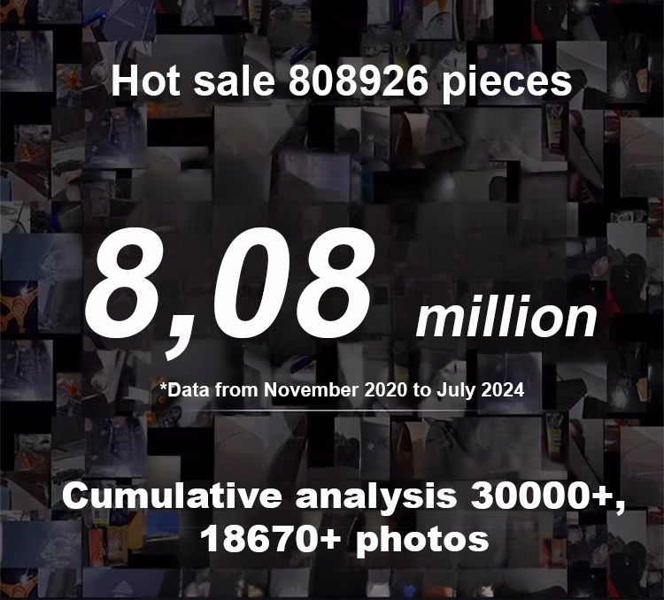 808,000+ units sold worldwide